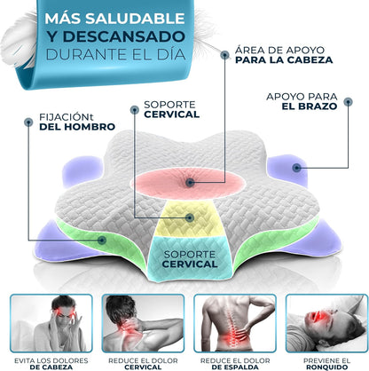 Almohada ergonómica Koalia™